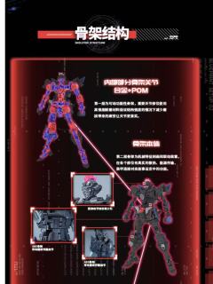 伊达斯科技 萨拉曼德-资料图