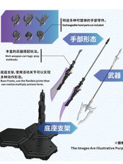 MNP-XH03 地会星 寒龙子 敖丙 威武版-资料图